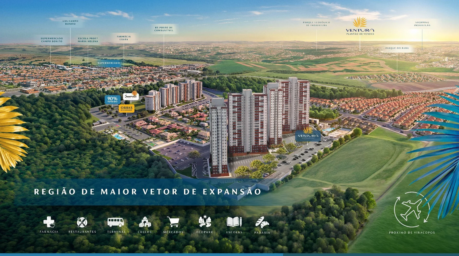 Perspectiva ilustrativa de localização do Ventura Resort Residence e pontos de referência de Indaiatuba